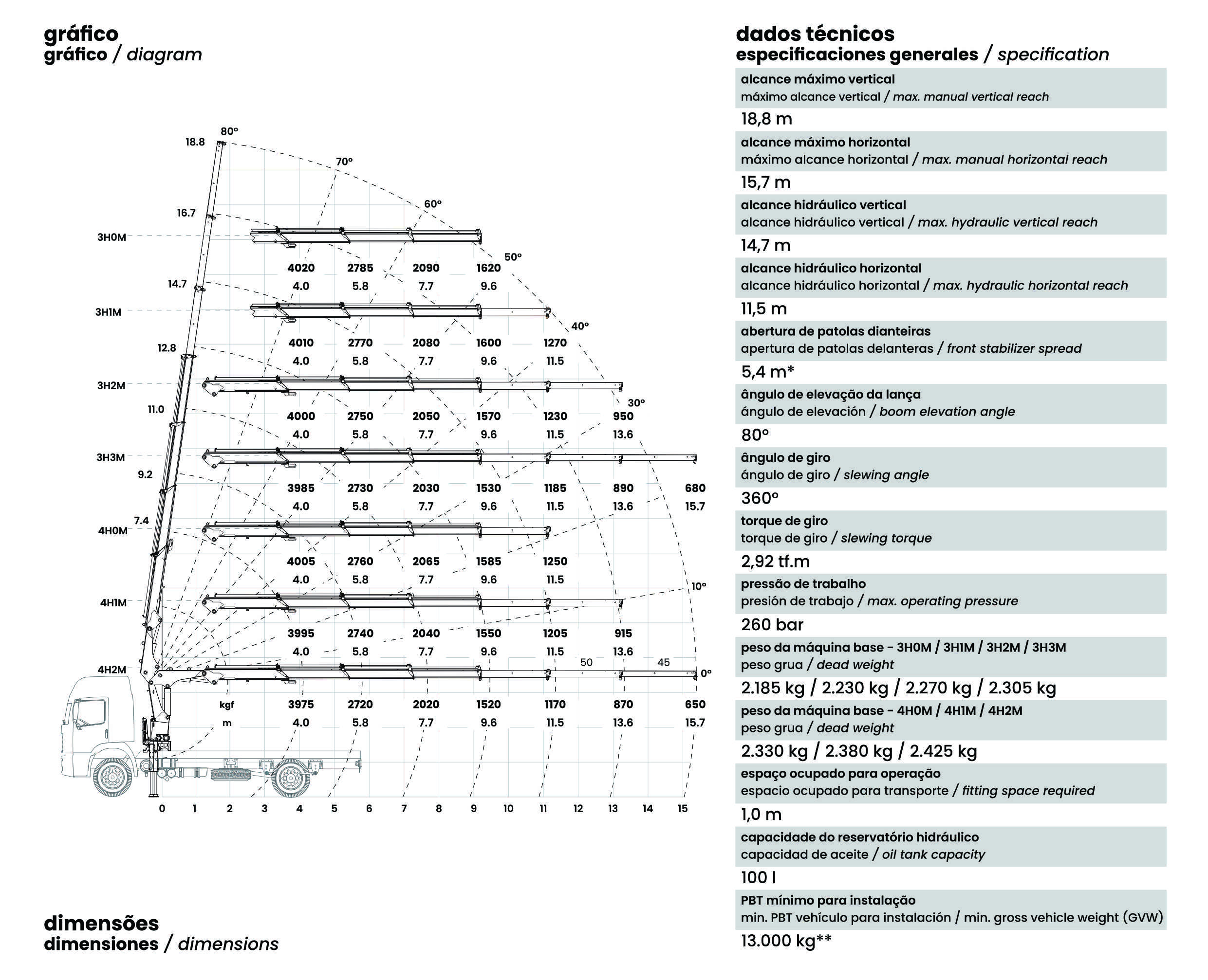 [TKA] 16.900 Standard diagram